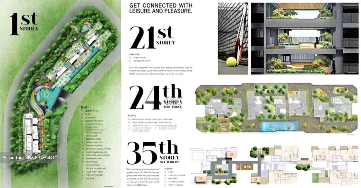 J Gateway (D22), Condominium #554876991